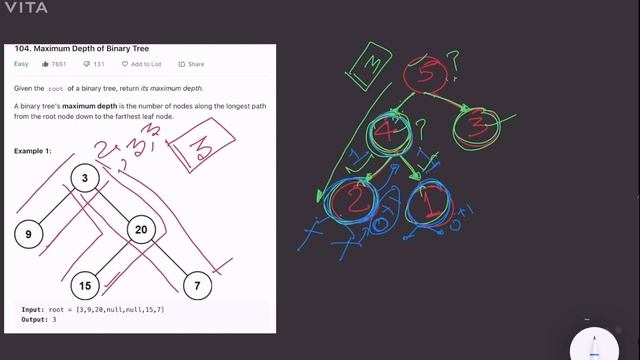Maximum Depth of Binary Tree | LeetCode:104 | Solution & Explanation смотреть онлайн