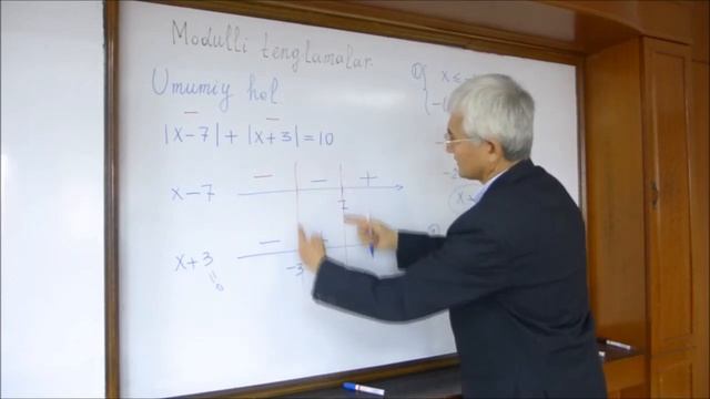 05 Modulli tenglamalar. Umumiy hol смотреть онлайн