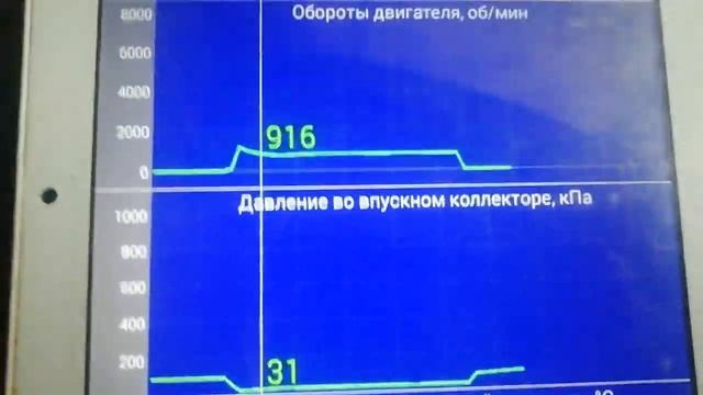 Проблемы с топливоподачей находим . сканером. смотреть онлайн