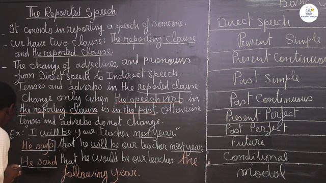 Cours - Seconde - Anglais : The reported speech / Mr Zally смотреть онлайн