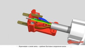 Как подключить варочную панель к электросети. Установка и подключение варочной панели