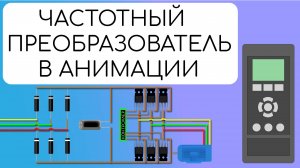 ЧАСТОТНЫЙ ПРЕОБРАЗОВАТЕЛЬ - Принцип работы в анимации