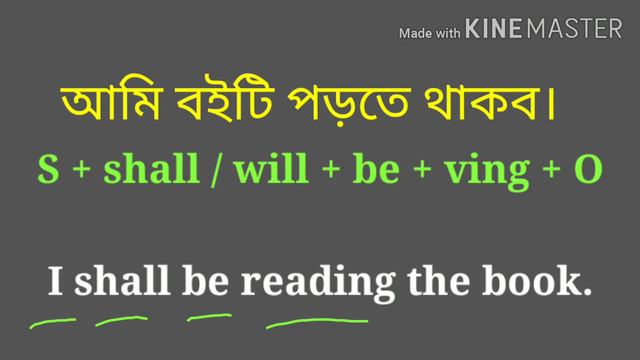 Translation : 16 👉 Future continuous Tense : for writing skill and spoken English смотреть онлайн
