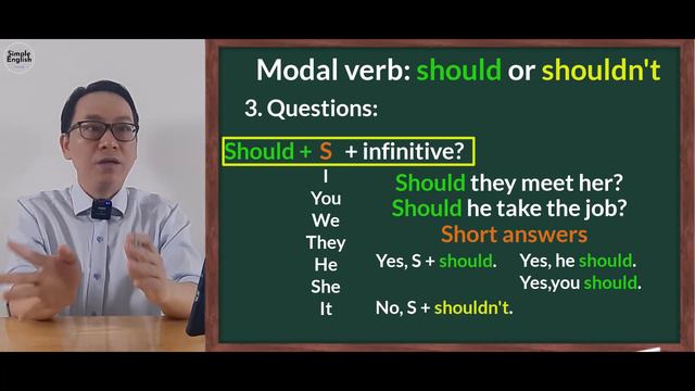 Grammar A1-A2: Should or Shouldn't? Simple English # 57 смотреть онлайн