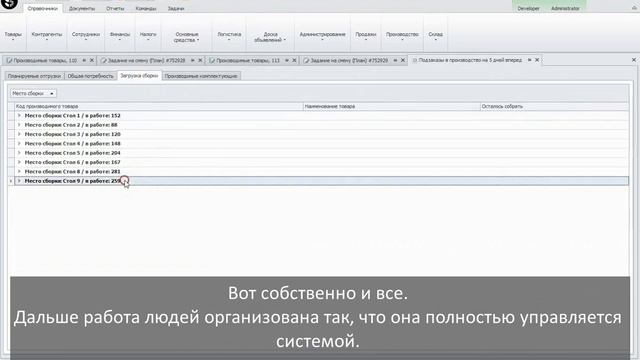 Вытягивание от продаж к производству. Часть II смотреть онлайн
