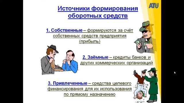 Искусство и Продуктивность