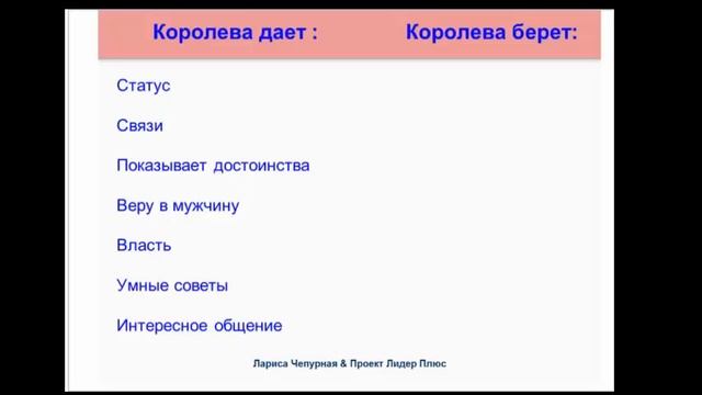 Расстановки о Королевах. Или как Королева делает своего Короля. смотреть онлайн