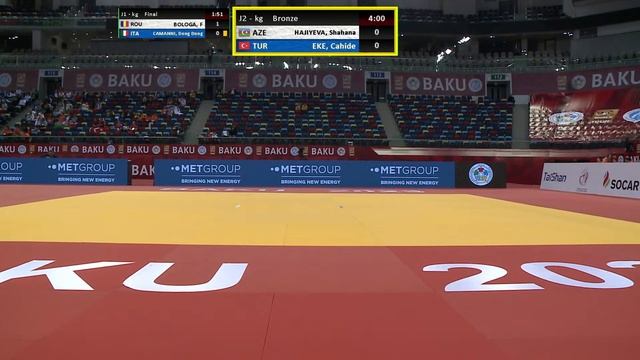 Day 1 - Mat 3 - Final Block - IBSA Judo Grand Prix Baku 2023 смотреть онлайн