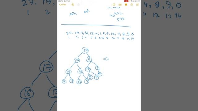 Max heap | how to create max heap | max heapify | implementation смотреть онлайн