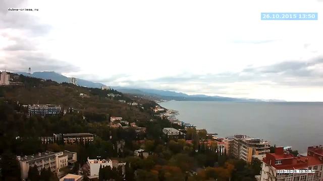 Алушта. Вебкамера "Дубна" (21.10.2015-31.10.2015) смотреть онлайн