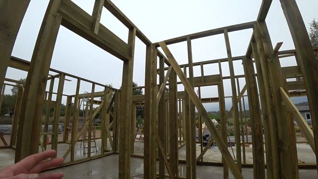 Руководство к Креативности