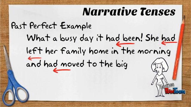 Narrative Tenses смотреть онлайн