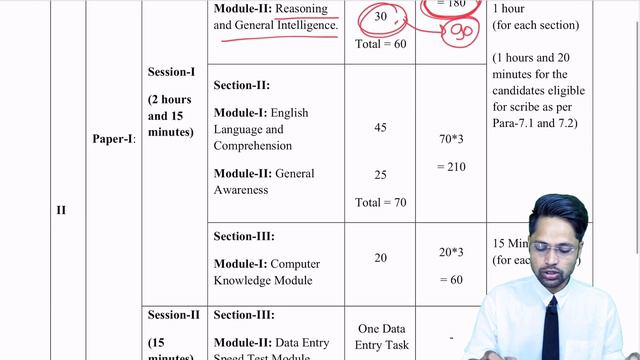 SSC CGL 2022 Notification | SSC CGL 2022 | SSC CGL Syllabus 2022 | SSC CGL New Pattern | #ssccgl смотреть онлайн