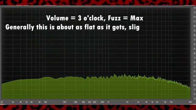 Dunlop : Jimi Hendrix Fuzz Face | Bass | theoandhispedals смотреть онлайн