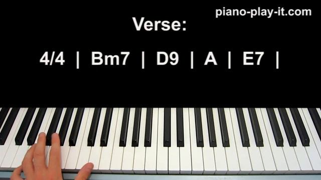 Radioactive Imagine Dragons Piano Tutorial смотреть онлайн