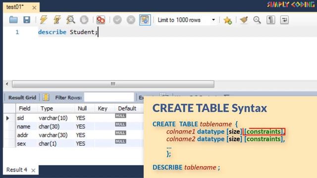 DDL Commands in SQL in Hindi смотреть онлайн