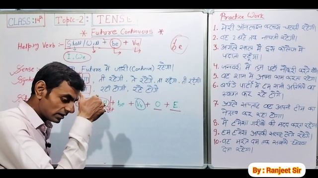 Class 14 | Future Continuous Tense | Tense | Future Tense example | Future continuous tense example смотреть онлайн