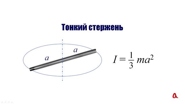 Момент инерции смотреть онлайн