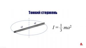 Момент инерции