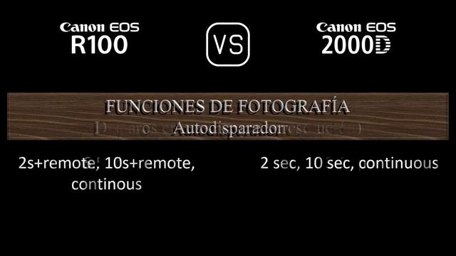 Canon EOS R100 vs. Canon EOS 2000D: Una Comparación de Especificaciones смотреть онлайн