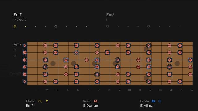 Chill Smooth Funky E Minor Blues Jam | Guitar Backing Track смотреть онлайн
