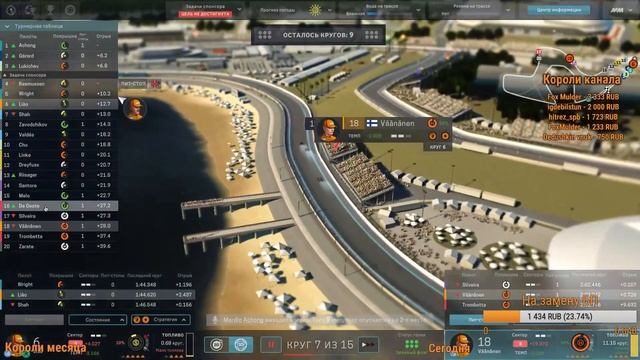 Motorsport Manager обзор и прохождение - European Racing Series - [Часть 27] смотреть онлайн