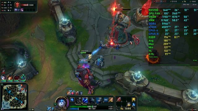 League of Legends FPS Test RX5700 Adrenaline 2020 Drivers 1080p смотреть онлайн