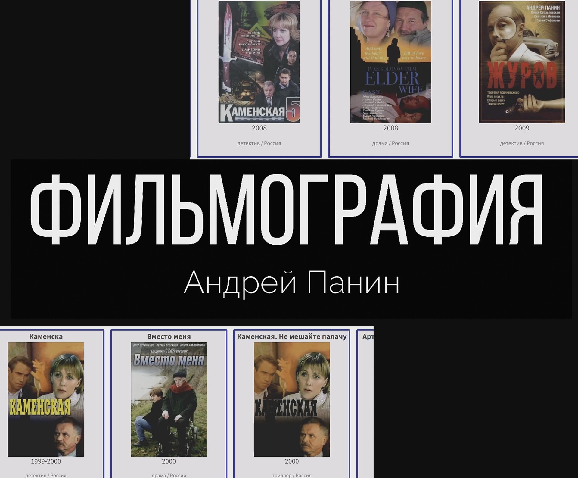 В каких фильмах снимался Андрей Панин смотреть онлайн