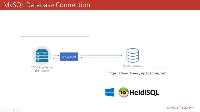 Part 3 - MySQL Database connection in express | TODO REST App in express and MySQL смотреть онлайн