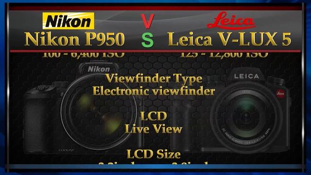 Nikon P950 vs Leica V-LUX 5 Comparison Video (Spec Comparison) смотреть онлайн