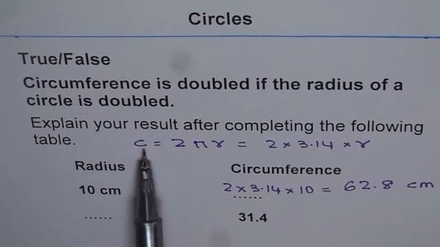 Circumference for Double Radius смотреть онлайн