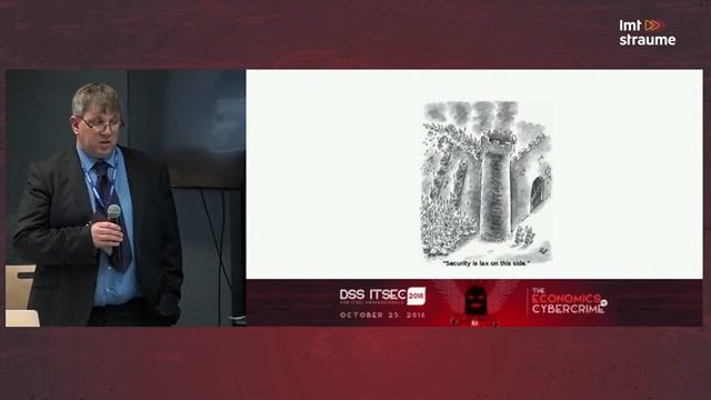 Application Honeypot Threat intelligence смотреть онлайн