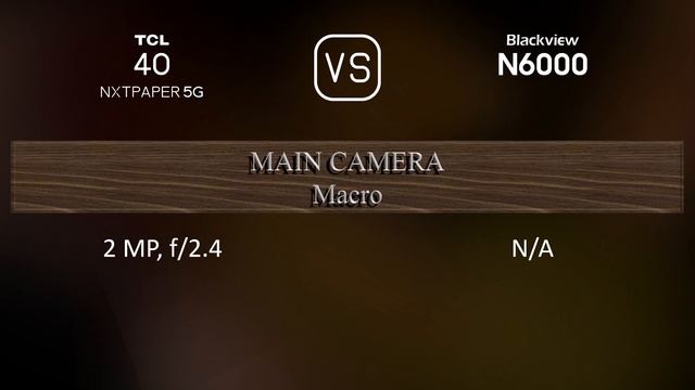TCL 40 NxtPaper 5G vs. Blackview N6000: A Comparison of Specifications смотреть онлайн