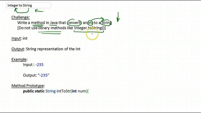 Convert an Integer to a String in Java Challenge Part 1/3 смотреть онлайн