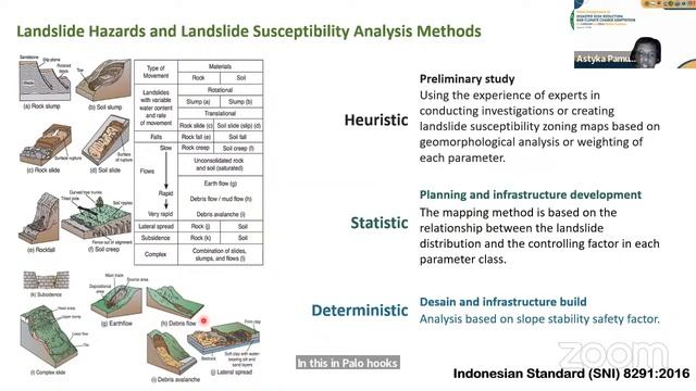Day 2: Training on Disaster Risk Reduction for CARICOM and SICA Member Countries смотреть онлайн