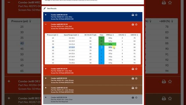 PWM Spray Tip Selection Tutorial: 5 US GPA Glyphosate смотреть онлайн