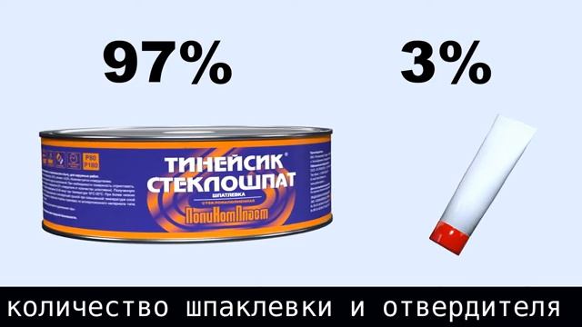 Автошпатлевка Тинейсик Стеклошпат