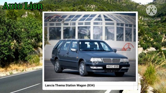 История создания и развития компании Lancia