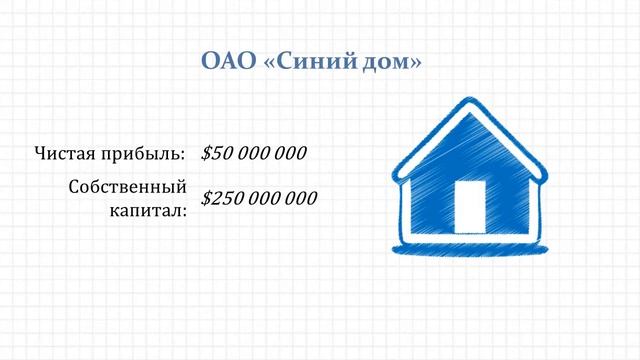 Рентабельность собственного капитала - ROE смотреть онлайн