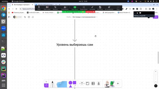 Вся правда о программировании смотреть онлайн