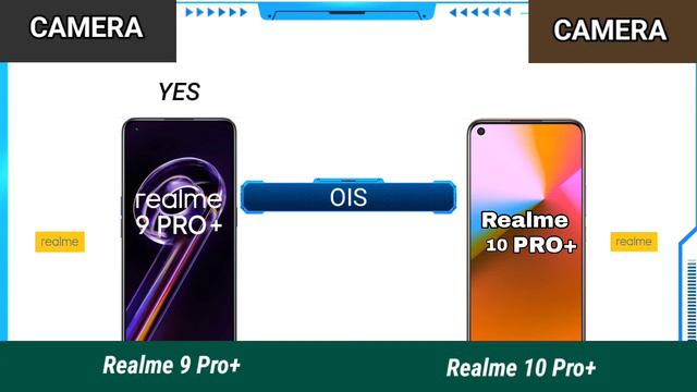 Realme 10 Pro Plus Vs realme 9 Pro+ смотреть онлайн