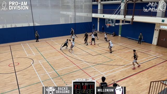 SKETCH S06 Pro-Am R6G2 Racks Dragons vs Millenium смотреть онлайн