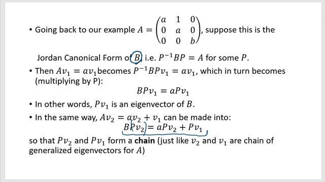 Introduction to Jordan Canonical Form смотреть онлайн
