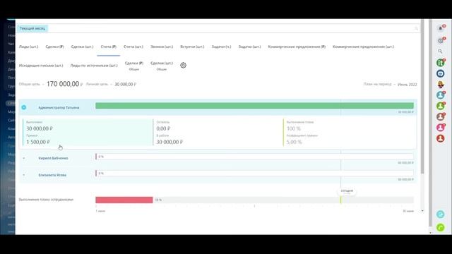 Аналитика в Битрикс24. KPI отдела продаж смотреть онлайн