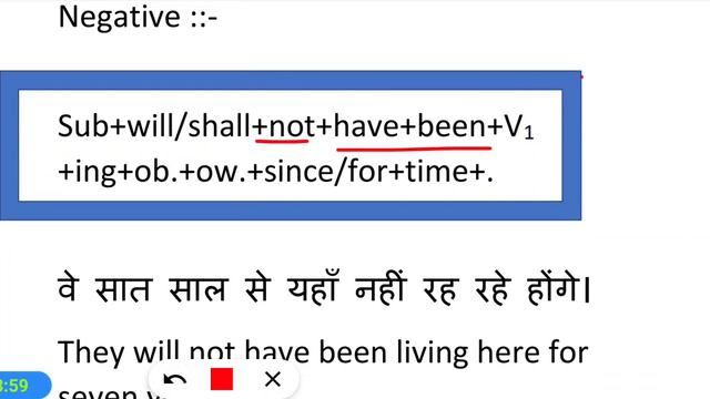 Future perfect continuous tense .Tense. टेंस। Hindi to English translation. смотреть онлайн