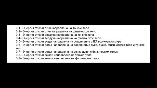 Использование мудр в практике смотреть онлайн