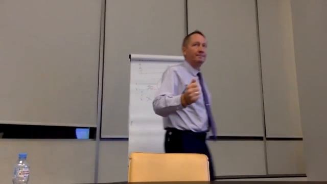 Какие вопросы задать руководителю, когда он ставит задачу смотреть онлайн