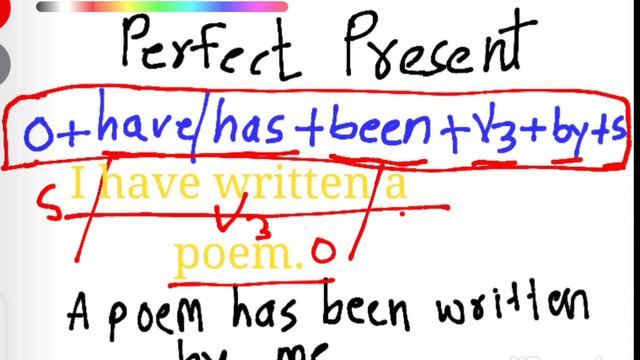 Grammar। Passive voice । Perfect Present Tense смотреть онлайн