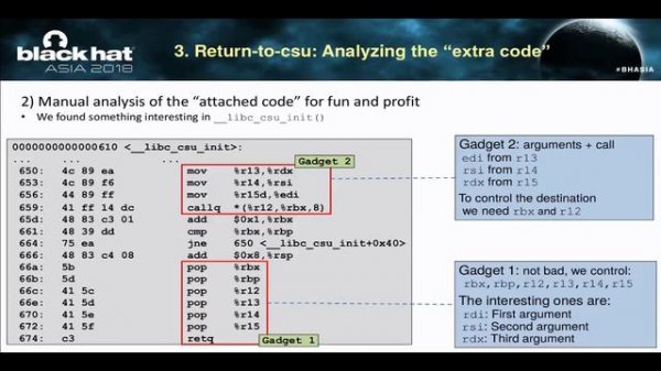 return-to-csu: A New Method to Bypass 64-bit Linux ASLR