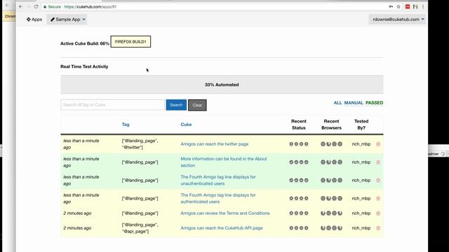 Ruby Cucumber Headless Chrome смотреть онлайн